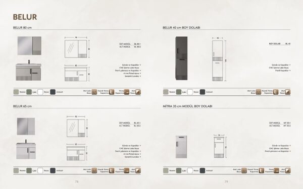BELUR - Teknik ölçü ve modül kodları (BIES)