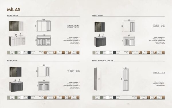 MILAS-BIES-TEKNIK MİLAS Banyo Dolabı